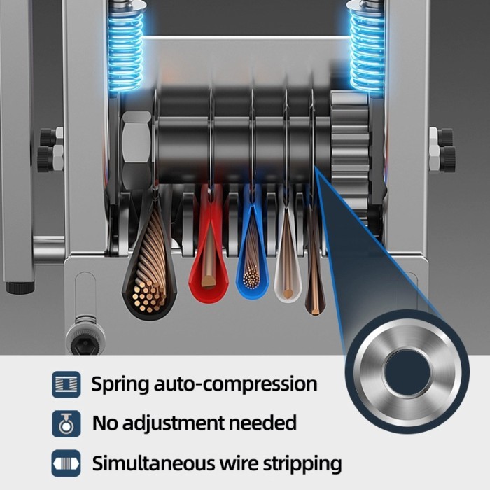Fast Scrap Wire Stripper Machine Rust-Proof Blades Perfect for Recycling Copper Wires 0.5-60mm² Cap