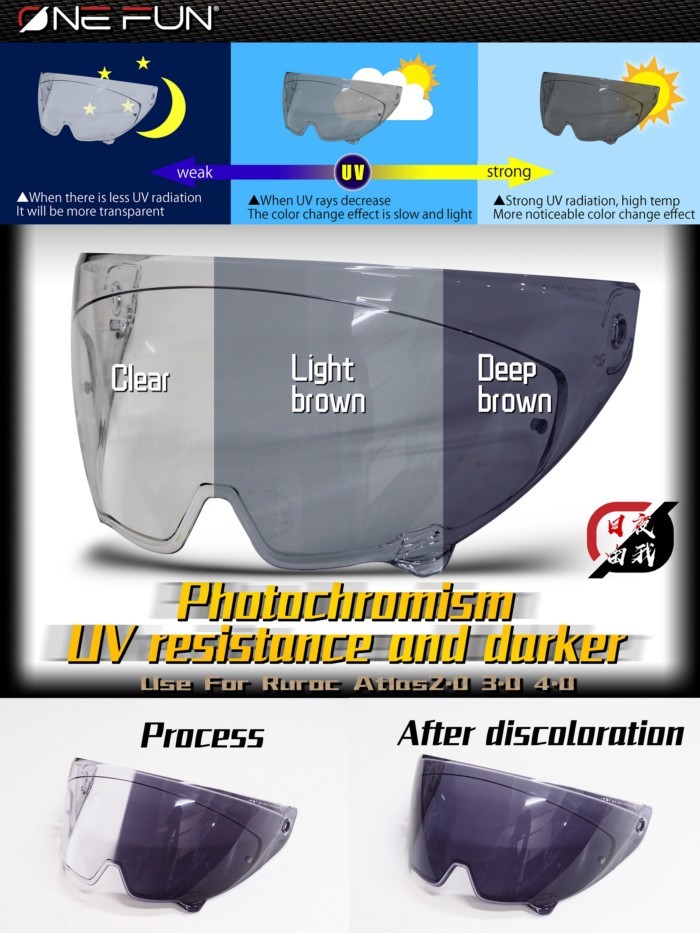 Photochromic Visor for RUROC Atlas 3.0 4.0 Atlas EOX Track Edition Visor Full Face Helmet Shield An