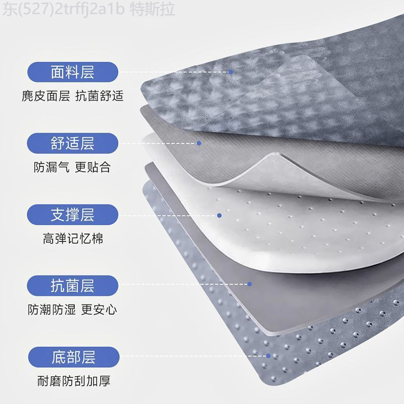 【NEW MG S5 EV-2025】 MG ES5 ที่นอนท้ายรถ ที่นอนเป่าลมอัตโนมัติ เบาะรองนอน เบาะปรับระดับ ที่นอนลม ที่