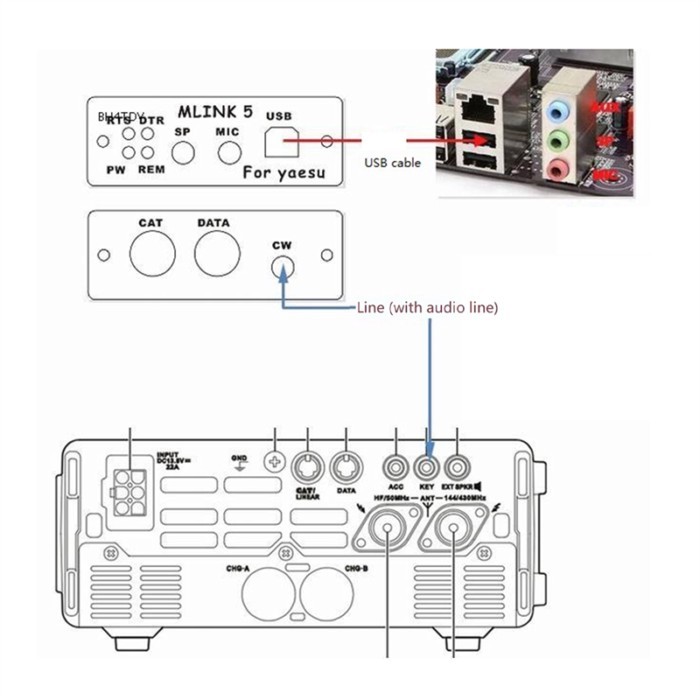 For YAESU FT-891 FT-817ND FT-857D FT-897D Dedicated Radio Connector U5 LINK G