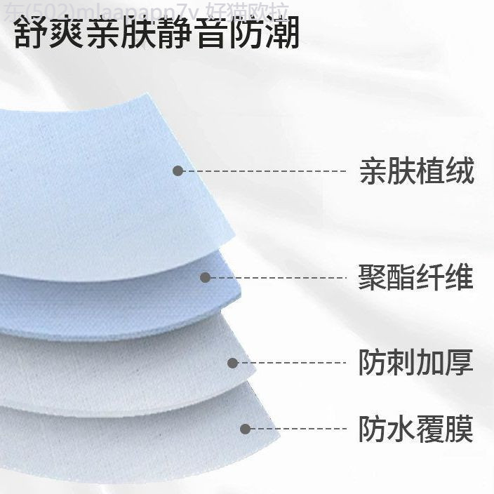 【NEW MG S5 EV-2025】 MG ES5 ที่นอนลมในรถยนต์ เบาะลมท้ายรถ แผ่นรองหลัง เบาะรองนอนในรถยนต์ สิ่งประดิษฐ