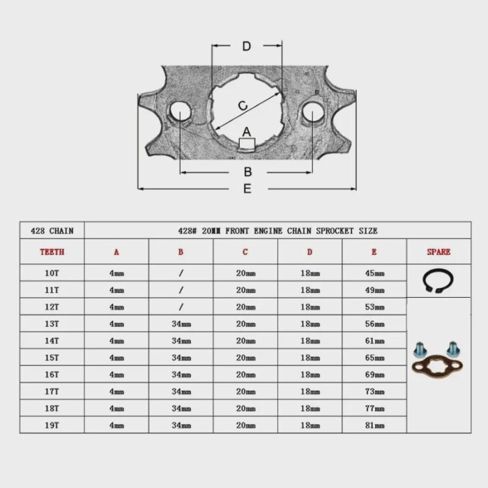 Front Engine 428# 17mm 20mm 10T-19T Sprocket For KAYO BSE SSR SDG Dirt Pit Bike ATV Quad Go Kart Mo
