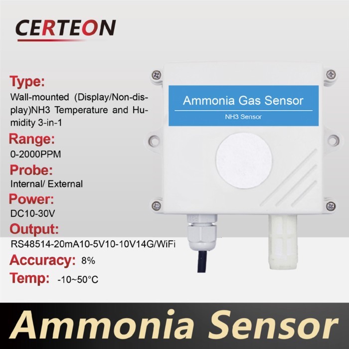 Wall-Mounted NH3 Sensor Ammonia Gas Detector for Livestock Pig Farm Poultry House Restroom Industri