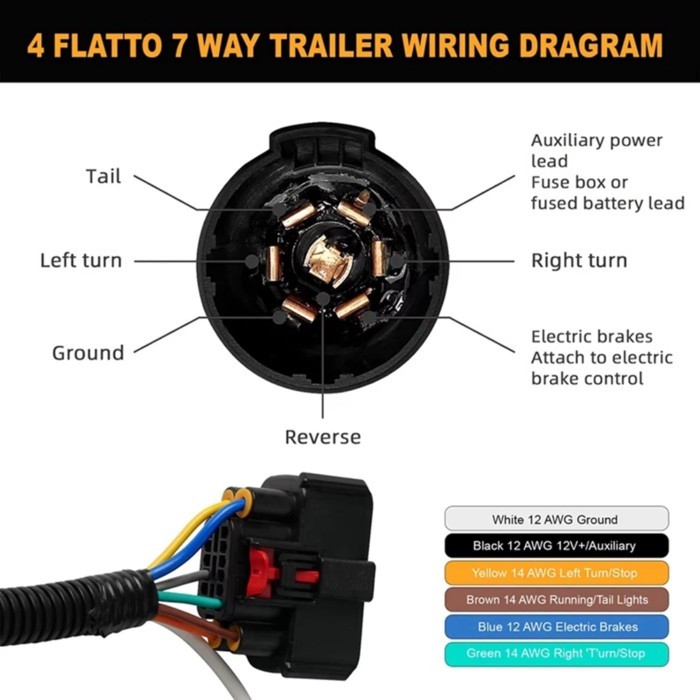 9L3Z-15A416-A 2009-2014 For Ford F-150 Trailer Tow Hitch Bar Wire Connector Harness Kit 9L3Z-15A416