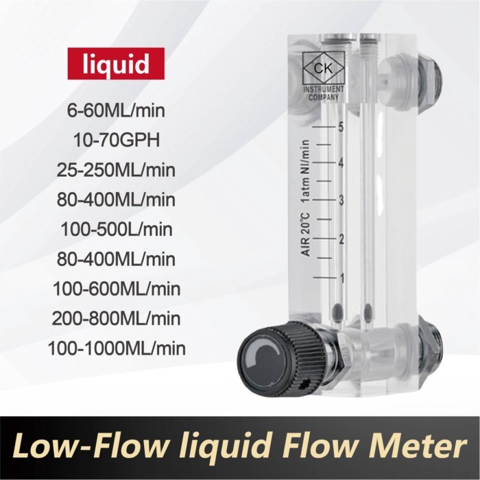 Acryl Rotameter LZM-6T voor Vloeistoffen en Gassen Paneelmontage Hoge Nauwkeurigheid Lage Stroom