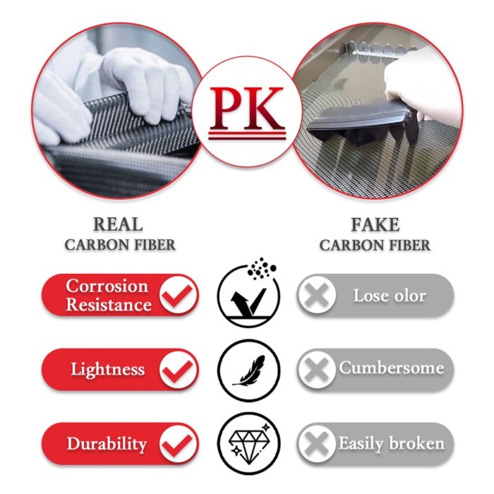 V4 2025 For Ducati Panigale V4 V4S 2025+  Genuine carbon fiber footrest guard Heel side plate Motor