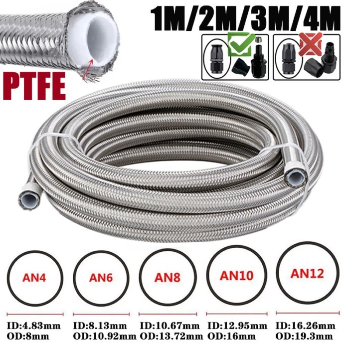 1M/2M/3M/4M 3AN 4AN 6AN 8AN 10AN E85 PTFE Fuel Hose Oil Gas Cooler Line Engine Turbo Pipe Brake Tub