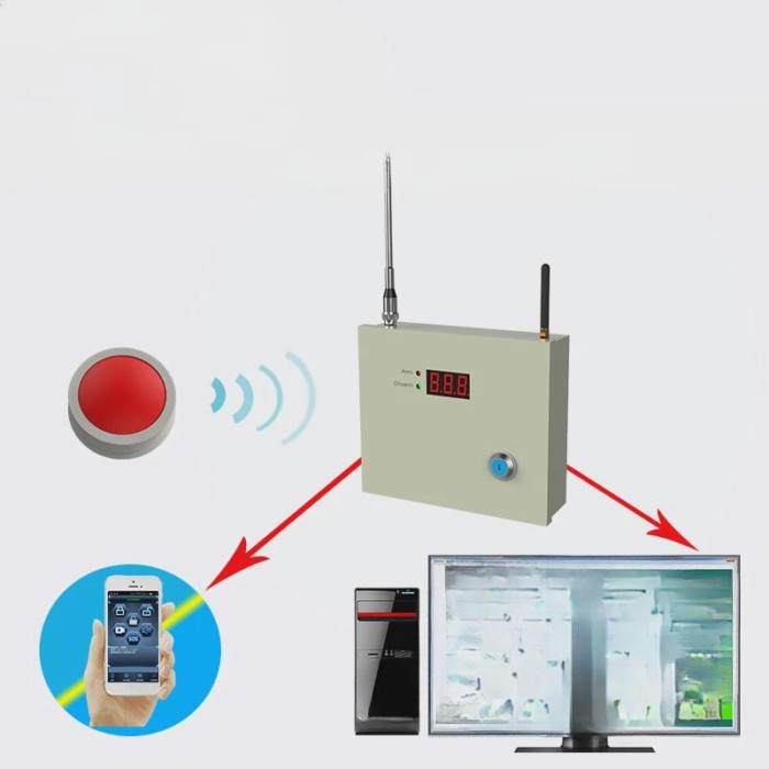 One click alarm wireless emergency alarm system remote emergency call networked alarm system