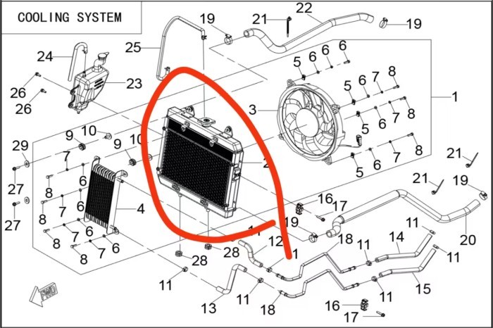 Radiator suit Loncin xwolf 700/LX700 ATV