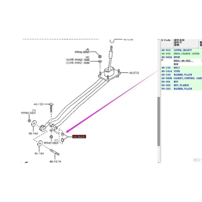 Car Transmission Shift Lever Bush Set for Mazda 323 Family Protege BA BG BF BJ 2 DW Premacy For Hai