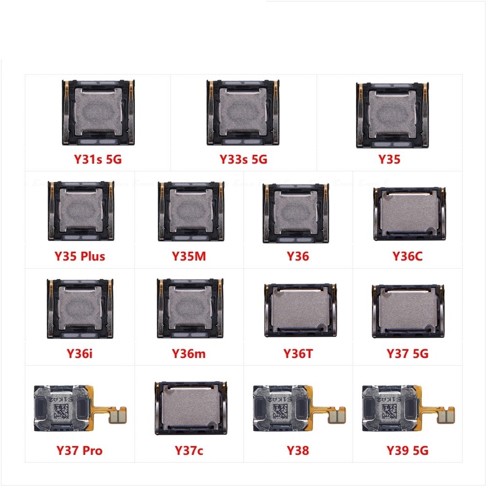 Top Ear Speaker Receiver Earpieces Flex Cable Parts สําหรับ Vivo Y31s 5G Y33s Y35 Plus Y35M Y36 Y36C