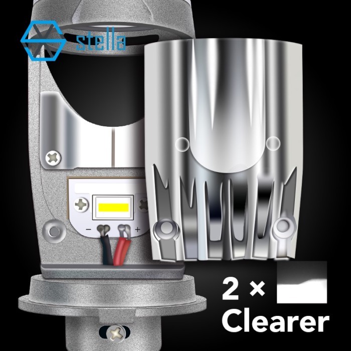 Stella H4 dipped beam/high beam headlights led lens projector for auto/moto 12V 72W 8000LM 5500K LE