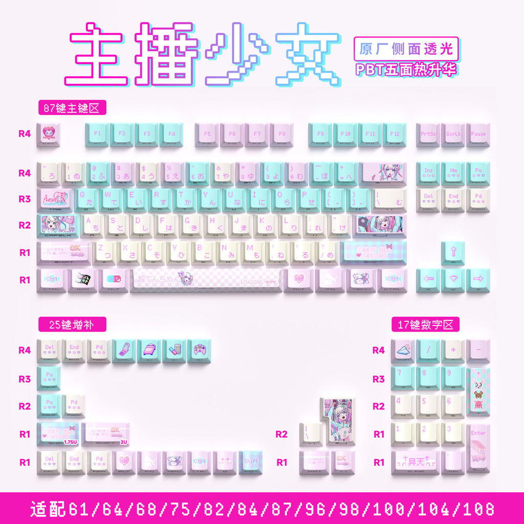 อะนิเมะ Frieren Rem 129-Key Keycaps PBT Cherry Profile ปุ่มกดแบบเงาพิมพ์ลายด้านข้างสําหรับคีย์บอร์ดแบบกลไก ราคา ถูกที่สุด ดีลบีเคเค แกลเลอรีภาพที่ 6