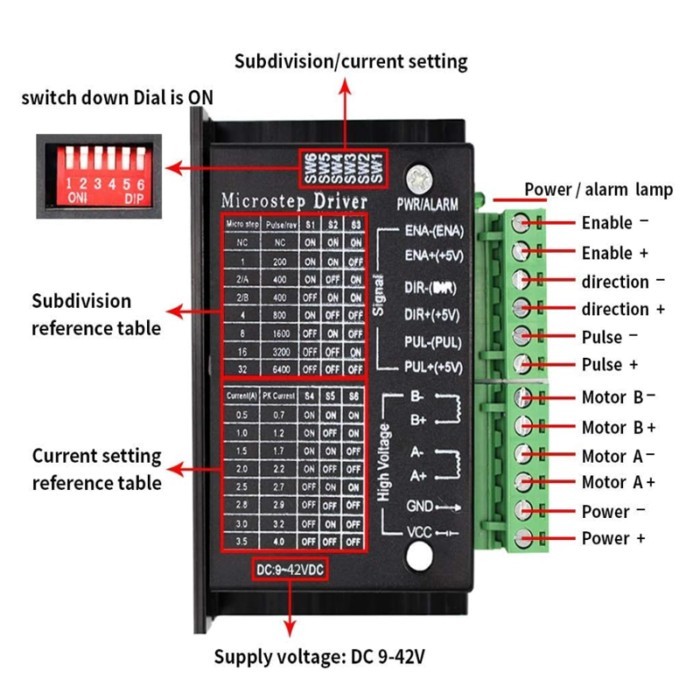 Stepper Motor Driver TB6600 4A 9-42V Nema 17 Stepper Motor Driver CNC Controller Single Axes Phase