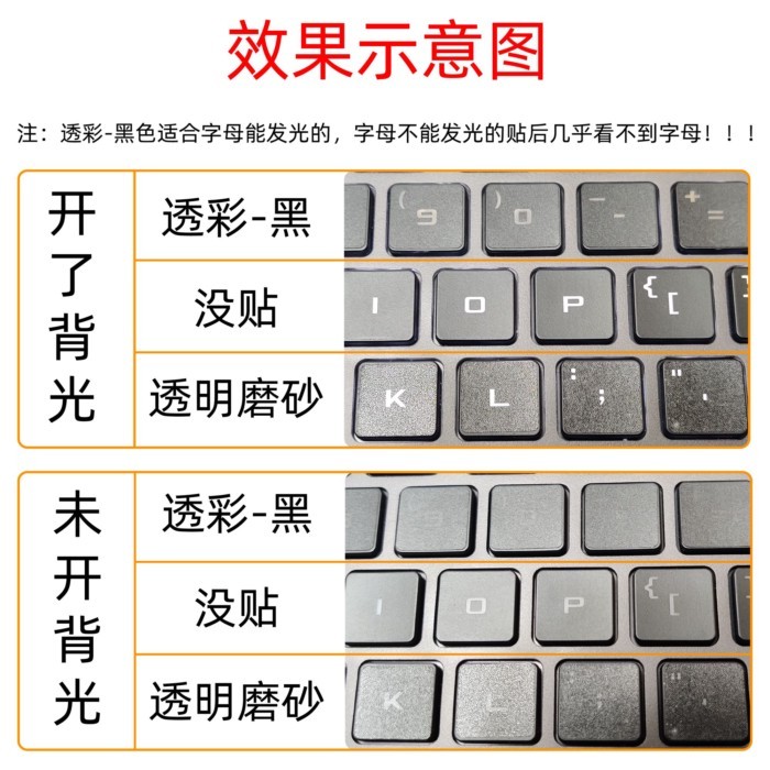 透明磨ThinkPad联E14 X1 Carbon T14S E490 L480 E495 T470 G