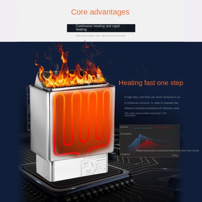 2/3/6/9KW Sauna Heater Internal/External Controller 110V/120V Electric Stove Sauna Rome Heating Fur