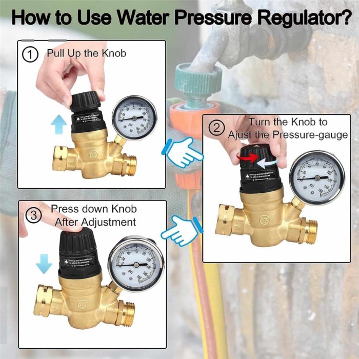 RV Water Pressure Regulator Adjustable Handle Water Pressure Reducer Water Pressure Regulator Valve