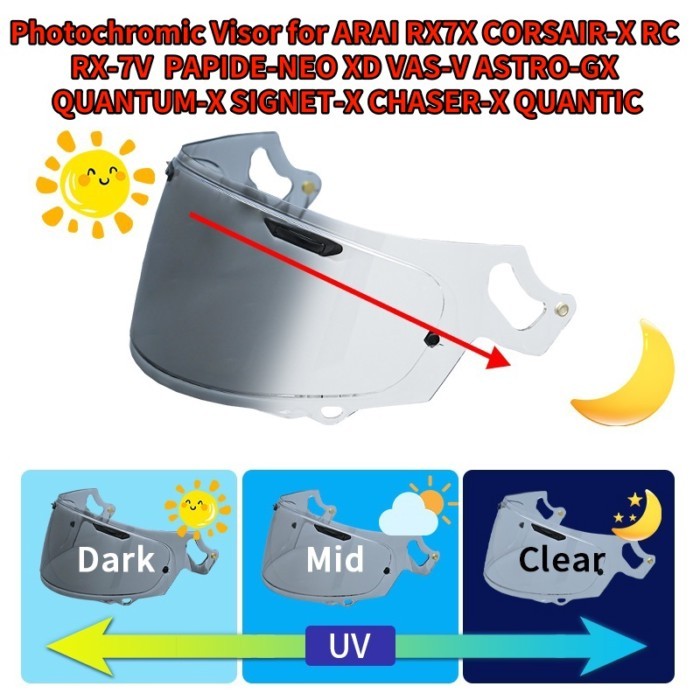 Photochromic Visor for ARAI RX-7X RX7X CORSAIR-X RC RX-7V RX7V PAPIDE-NEO XD VAS-V ASTRO-GX QUANTUM