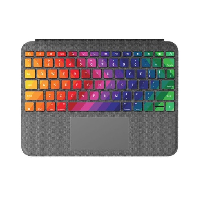 เหมาะสําหรับ Logitech foilo touch ipad แท็บเล็ตคีย์บอร์ดสติกเกอร์ปุ่มสติกเกอร์สาวการ์ตูนน่ารัก