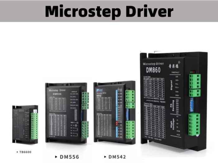 Microstep Driver TB6600 DM542 DM556 DM860 DM860H Driver Cintroller Microstep Motor Brushless Shell