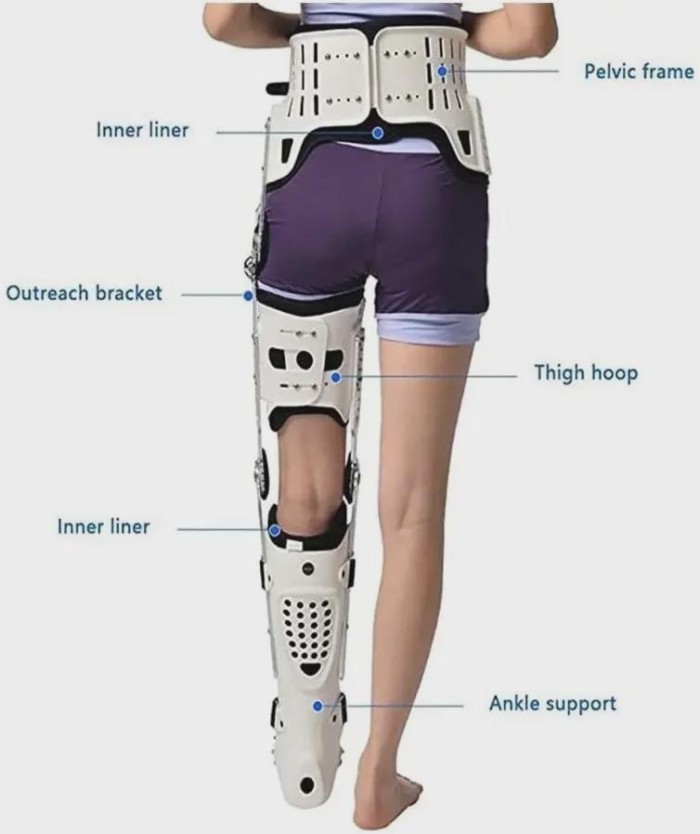 bilateral adjustable brace hip knee ankle foot brace orthosis Hinged hkafo orsitis brace