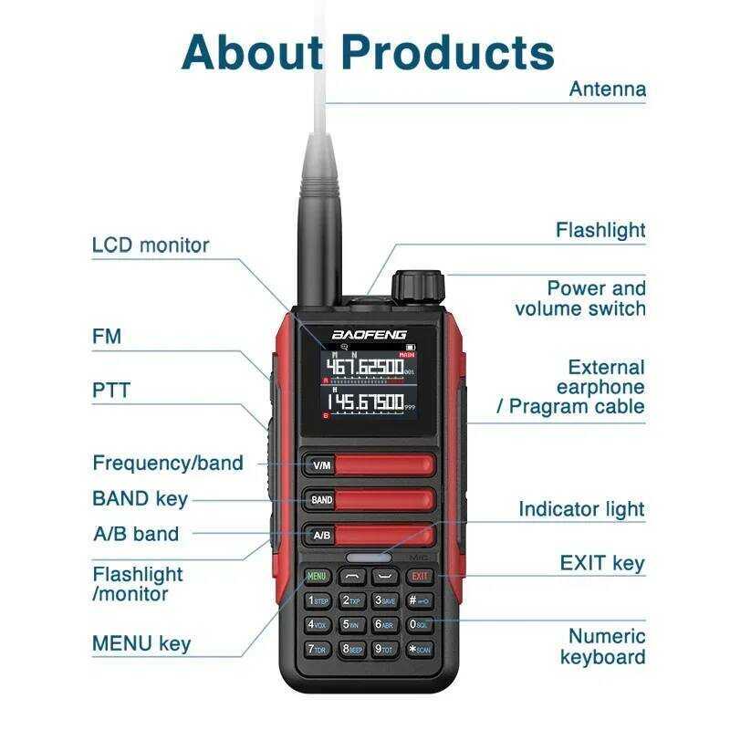 ▥ 15W ความจุสูง Long Range Walkie Talkie AM FM วิทยุ 6-Way LCD 999Ch ไร้สายสําเนาค