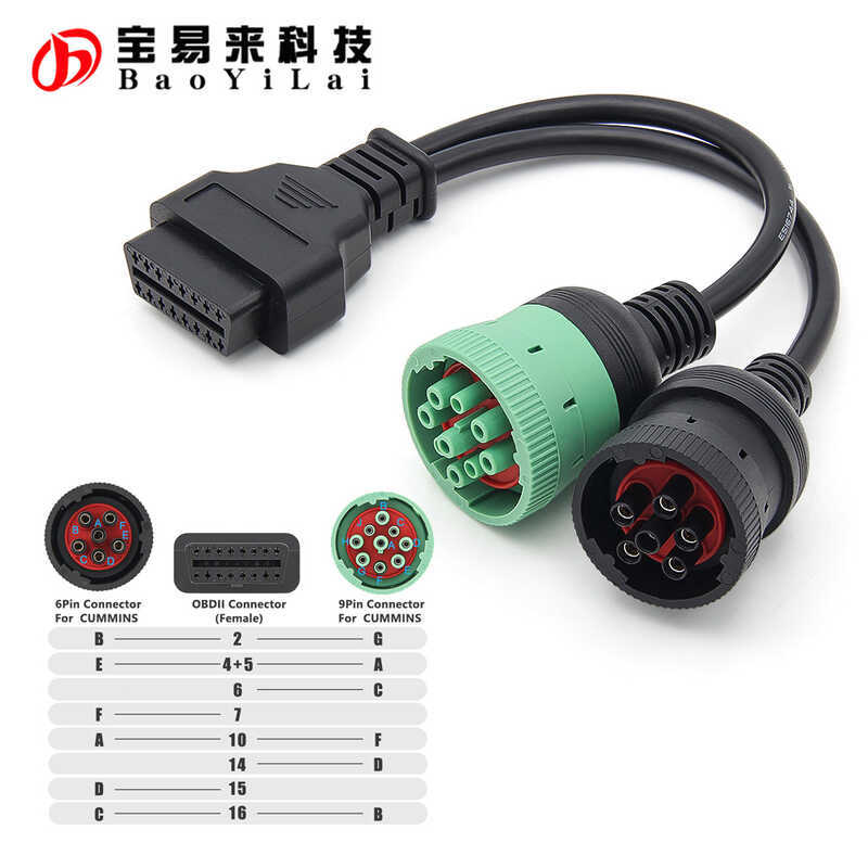 สายรถบรรทุก OBD J1939 J1708 J1587 9+6pin