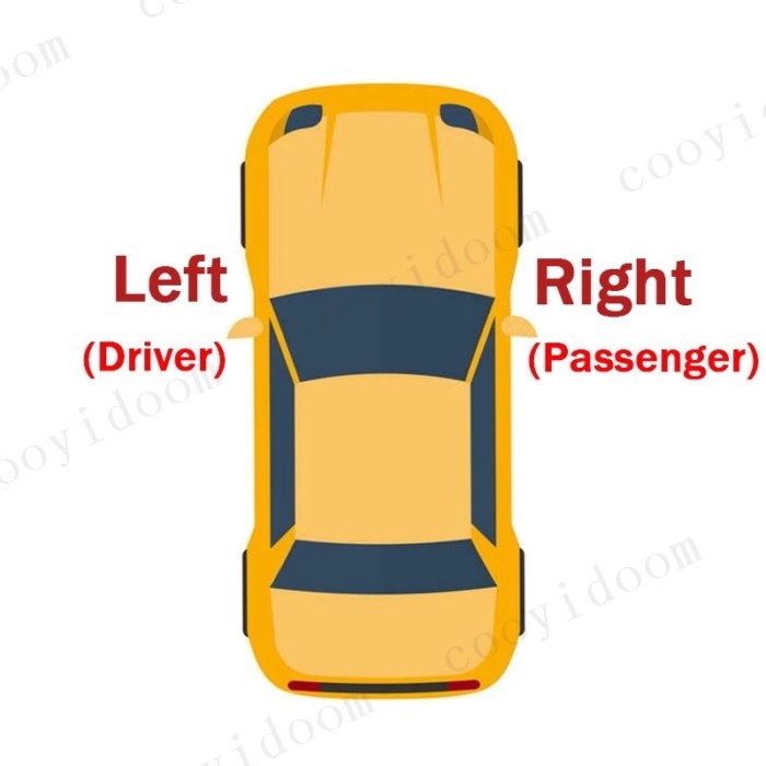 Car LED Turn Light Corner Marker Parking Light Lamp Trim For BMW 3 series E46 4-door 318i 320i 325i