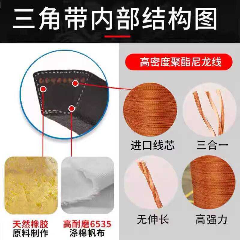 สายพานสามเหลี่ยมสามมิติประเภท A A14/A1422/A1448/A1473/A1499/A1524/A1549/1