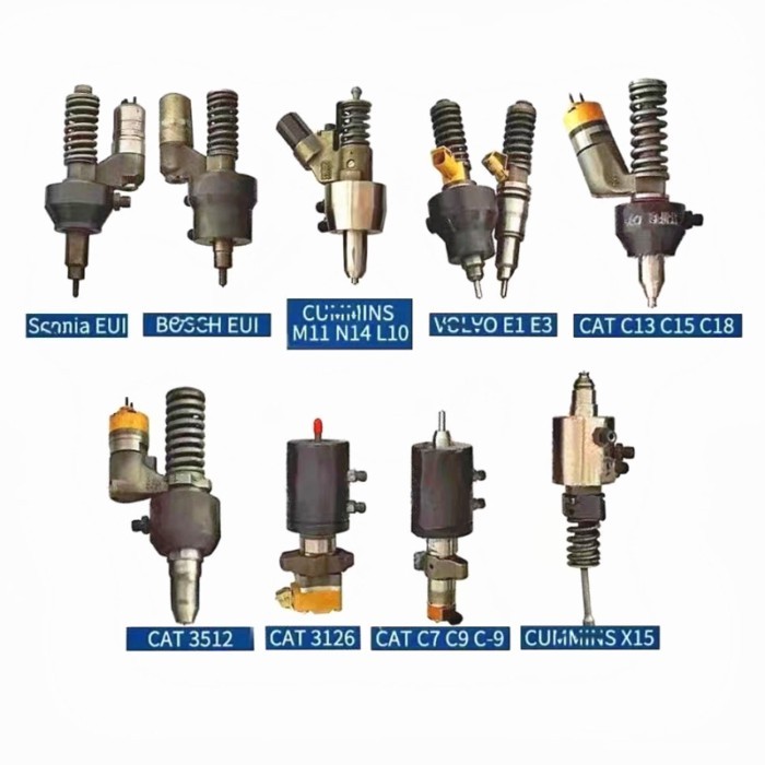 EUI HEUI Injector Sealing Test Clamp Tool Oil Leak Tester for Scania M11 N14 L10 VOLVO E1 E3 C7C9 C