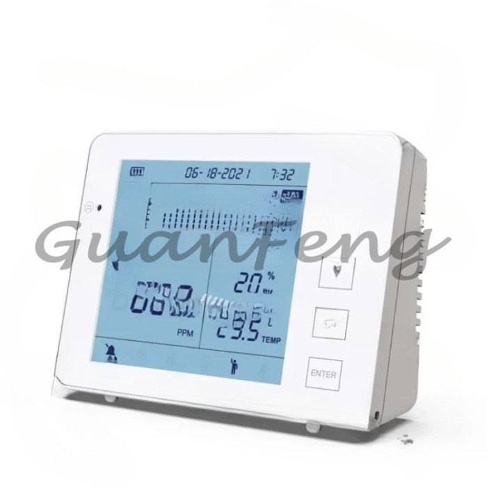 Indoor Air Quality Accuracy Mini Size CO2 Detector NDIR Sensor 0~5000ppm Data Logger IAQ Co2 Monito