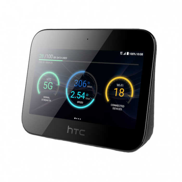 เหมาะสําหรับการสื่อสารของ HUAWEI 5GWiFi HTC-5G Hub เราเตอร์ wifi แบบพกพาดูอัลแบนด์
