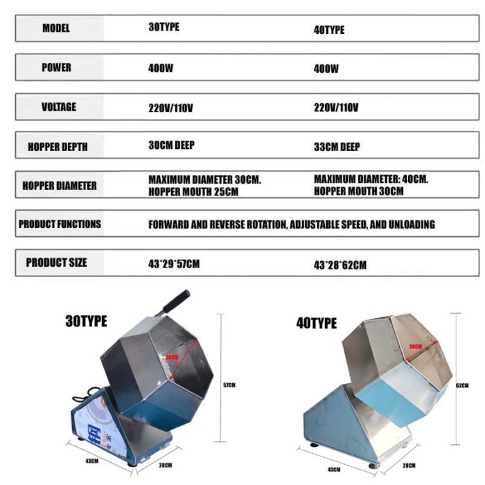 110V 220V Automatic Food Snack Chips Popcorn Seasoning Machine Flavour Food Mixer Octagonal Drum Mi
