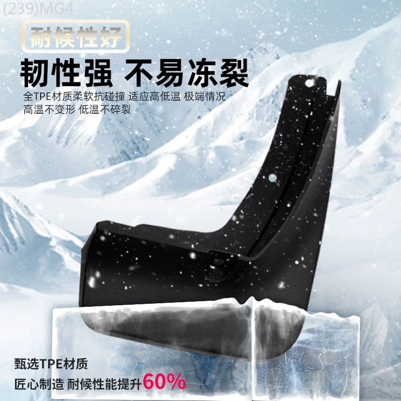 【MG IM6-2025】 เหมาะสำหรับ Zhiji LS6 ดัดแปลงตกแต่งบังโคลนรถพิเศษโรงงานดัดแปลงอุปกรณ์เสริมบังโคลน