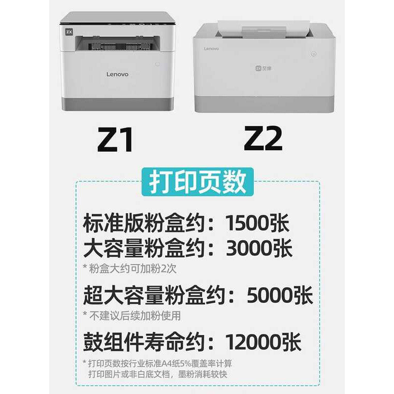 ช้าง Z1 Baby Elephant Z2 เหมาะสําหรับ Lenovo Imagination SU-T101 ตลับหมึกผง SU-D101 ออปติคัลดรัม ซีล