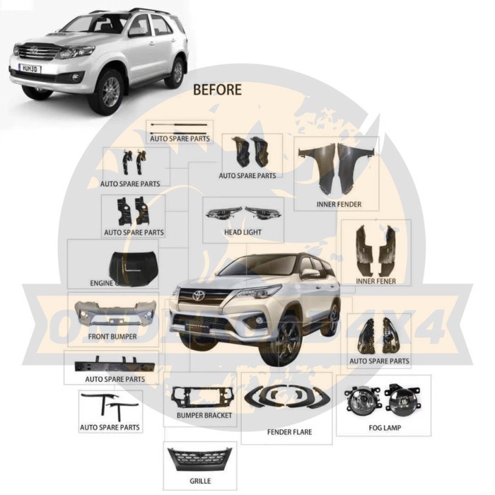 For Toyota hilux Vigo Upgrade to hilux Revo/Rocco/TRD Auto Body Kit
