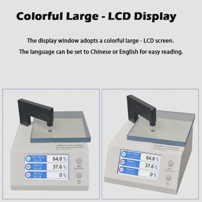 Light Transmission Meter UV400 Tester VLT 430nm Blue 395nm Violet Light Transmittance Tester for Ey
