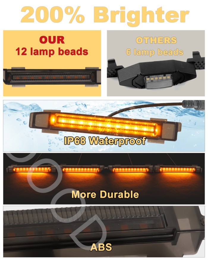 LED Grill Lights for 2020 2021 2022 2023 2024 Toyota 4Runner Grille Lights Fits 4runner SR5 Off-Roa