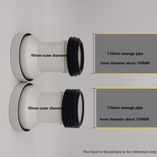 ปะเก็นยางซีลท่อไอเสีย พลาสติก ขนาดเล็ก เส้นผ่าศูนย์กลางด้านนอก 90 มม. สําหรับห้องน้ํา