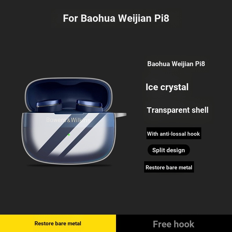 เหมาะสําหรับ B & W BOWAWAJIN pi8 บลูทูธหูฟังไฮไฟ pi6 เคสป้องกัน PI8 โปร่งใสหูฟังกรณี