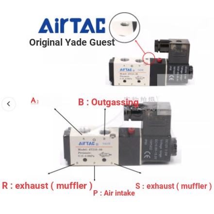 ใหม่ AirTAC AirTAC สองทางโซลินอยด์วาล์ว 4V210-08 4V21008B 4V21008A สามารถรับตั๋ว