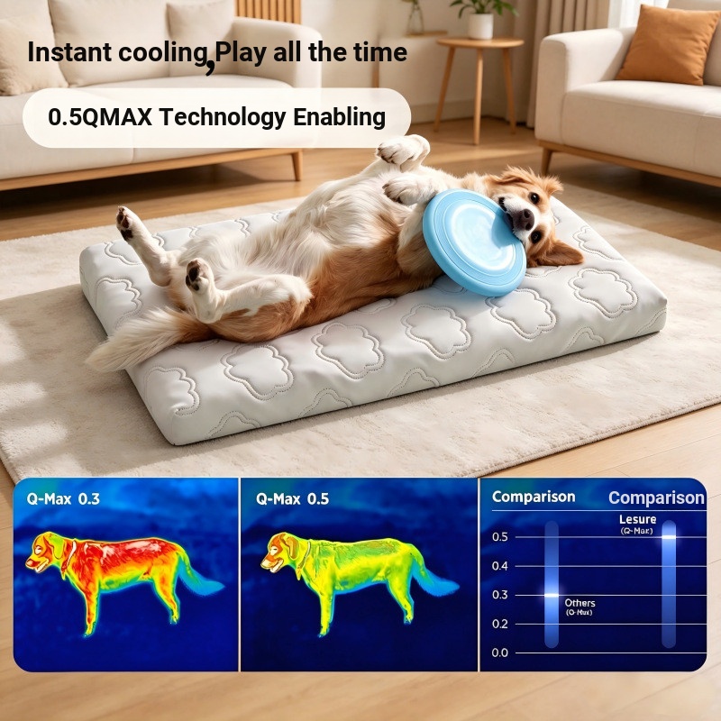 แผ่นน้ําแข็งสุนัข Cooling Cooling Pad คอป้องกันสุนัข Pad Kennel Sleeping Pad สัตว์เลี้ยง Pad Cooling