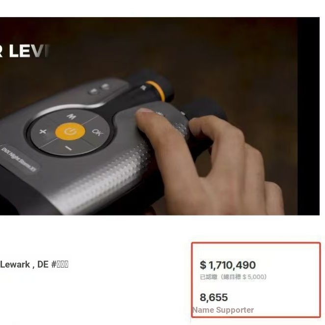 Won the Red Dot Award Real 4K Crowd Planer Breakthrough 17,000 Dollar Night Vision