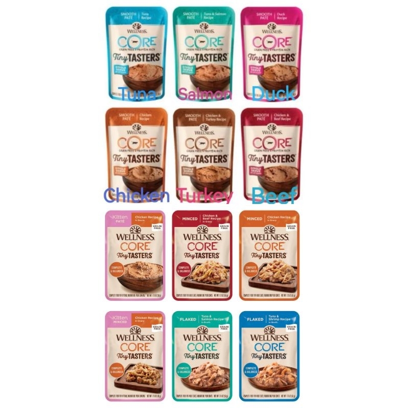 Wellness CORE Tiny Tasters 1.75oz