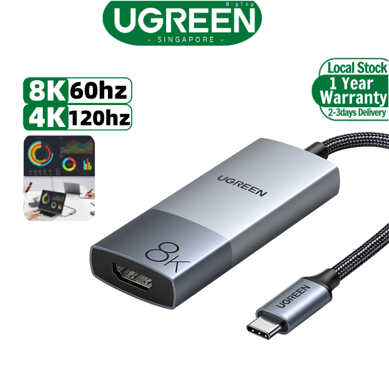 UGREEN USB C to HDMI 8K 60HZ 4K120Hz USB Type C Thunderbolt 3 อะแดปเตอร์ HDMI สายถัก