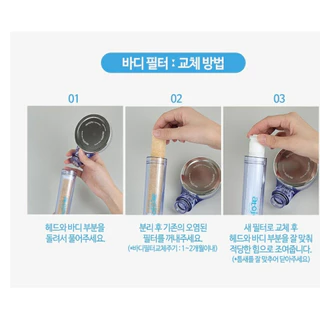 [ATOJET]ไส้กรองฝักบัว(3แพ็ค)