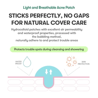 [VT] Pro Cica Centella Asiatica Tiger Clear Spot Patch / แผ่นแปะสิว / แผ่นแปะสิว [Official Flagship]