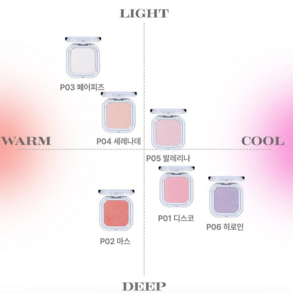 [mude] Face Fill Volumer Highlighter 8 สี 4.8g แป้งวอลลุ่ม Highlighter ราคา ถูกที่สุด ดีลบีเคเค แกลเลอรีภาพที่ 6
