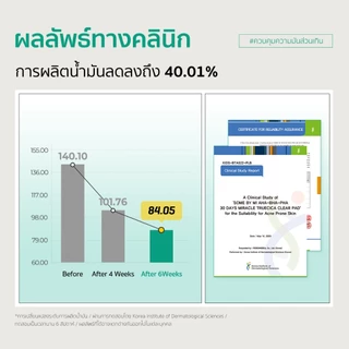 SOME BY MI AHA.BHA.PHA 30 Days Miracle Truecica Clear Pad [70ea,125ml], ช่วยผลัดเซลล์ผิวที่เสื่อมสภาพอย่างอ่อนโยน, ควบคุมความมันส่วนเกินเพื่อผิวสมดุล