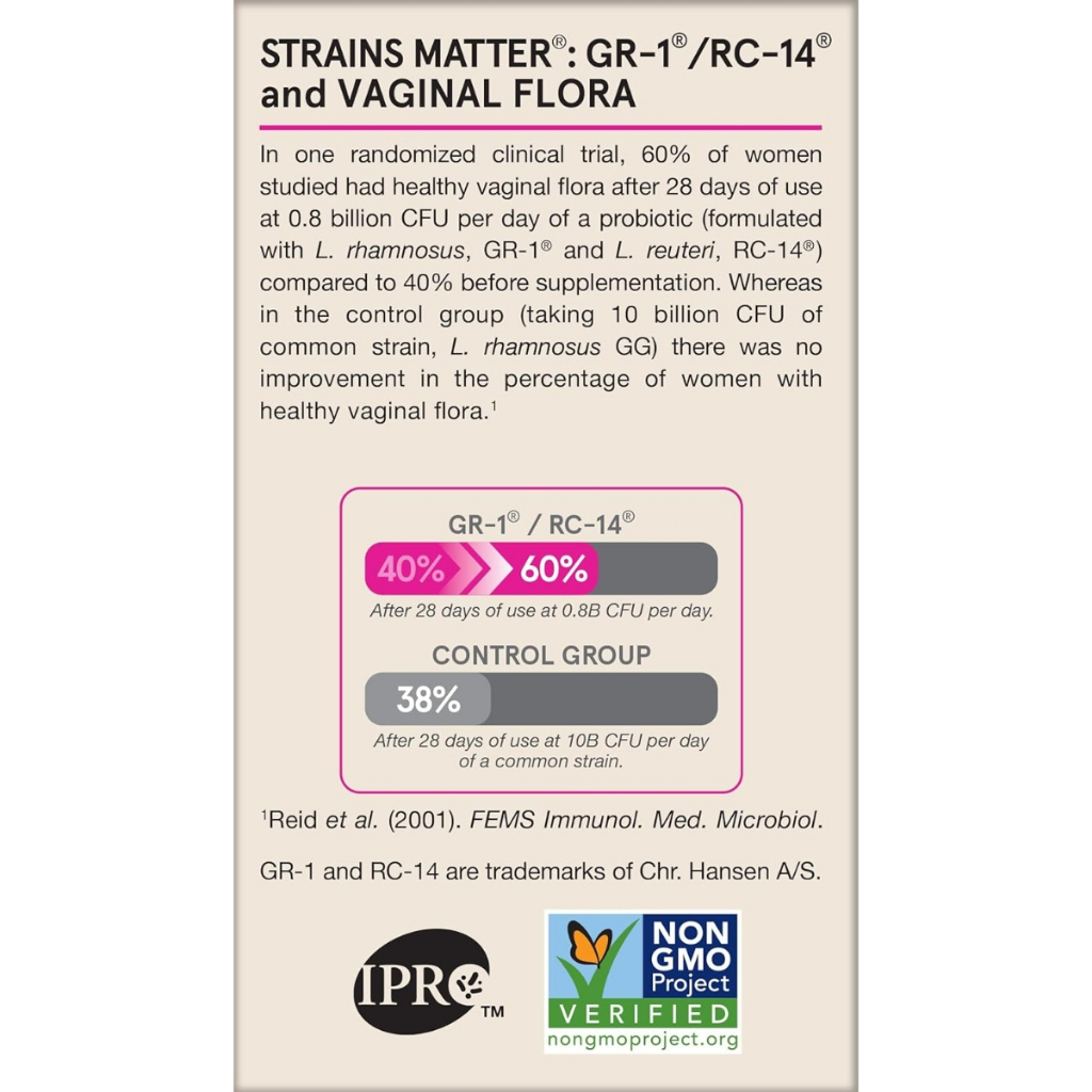 Jarrow Formulas Fem-Dophilus 60 แคปซูล 1 พันล้าน CFU 2 สายพันธุ์ที่มีประสิทธิภาพทางคลินิก จากเกาหลี - รูปที่ 7
